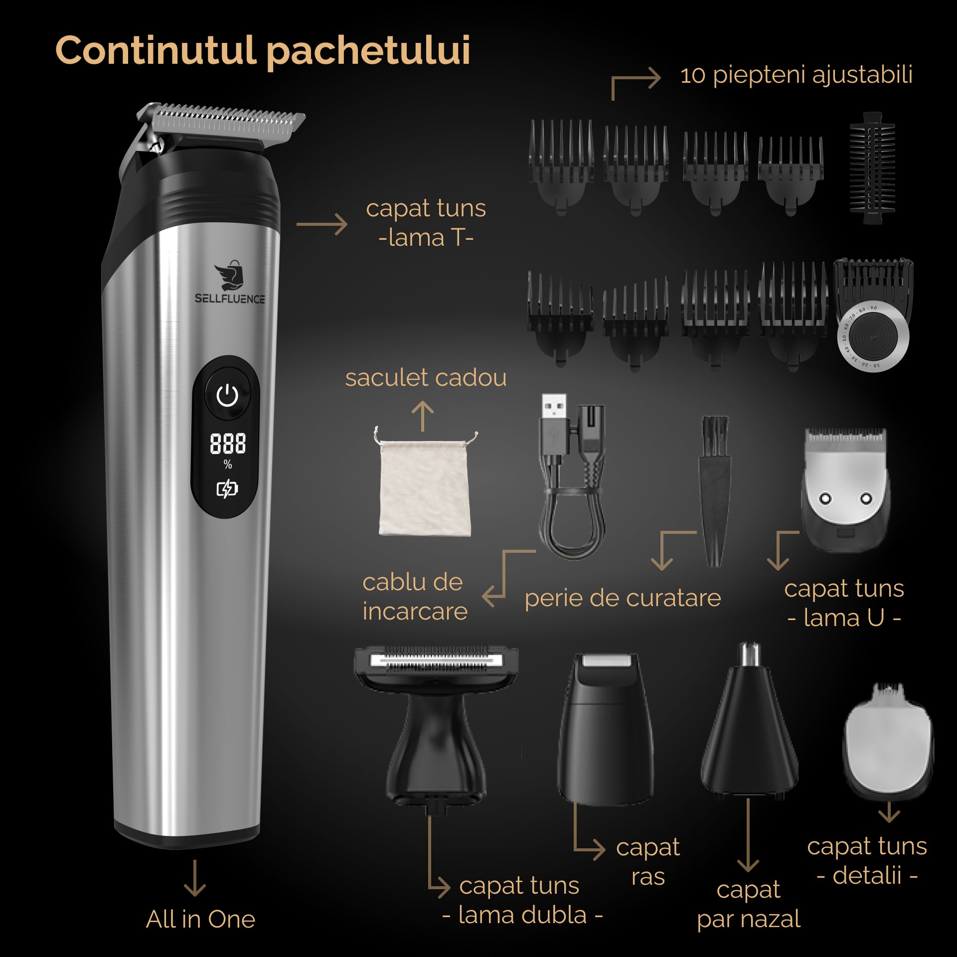 Masina de tuns si aparat de ras, Sellfluence All-in-One 16 in 1, par, barba, nas, inghinal si corp, rezistent la apa, wireless, 7000 rpm, autonomie 4-8 ore, negru/argintiu