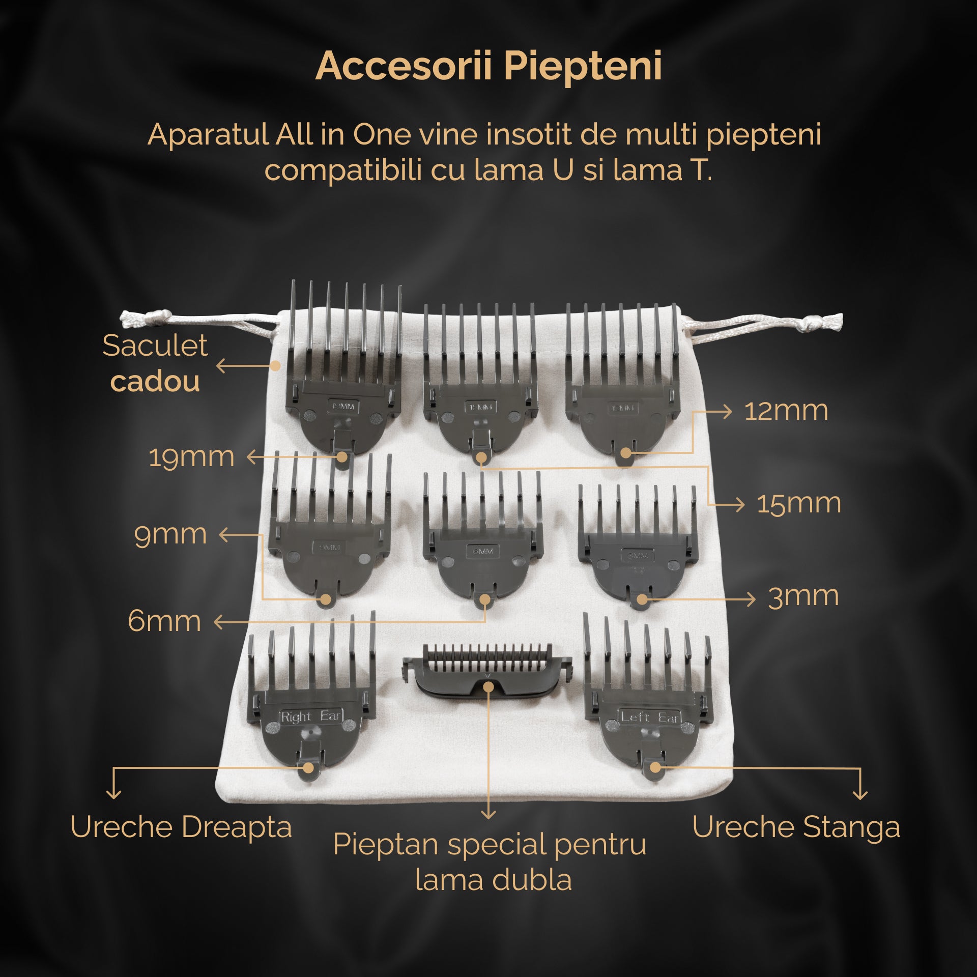 Masina de tuns si aparat de ras, Sellfluence All-in-One 16 in 1, par, barba, nas, inghinal si corp, rezistent la apa, wireless, 7000 rpm, autonomie 4-8 ore, negru/argintiu