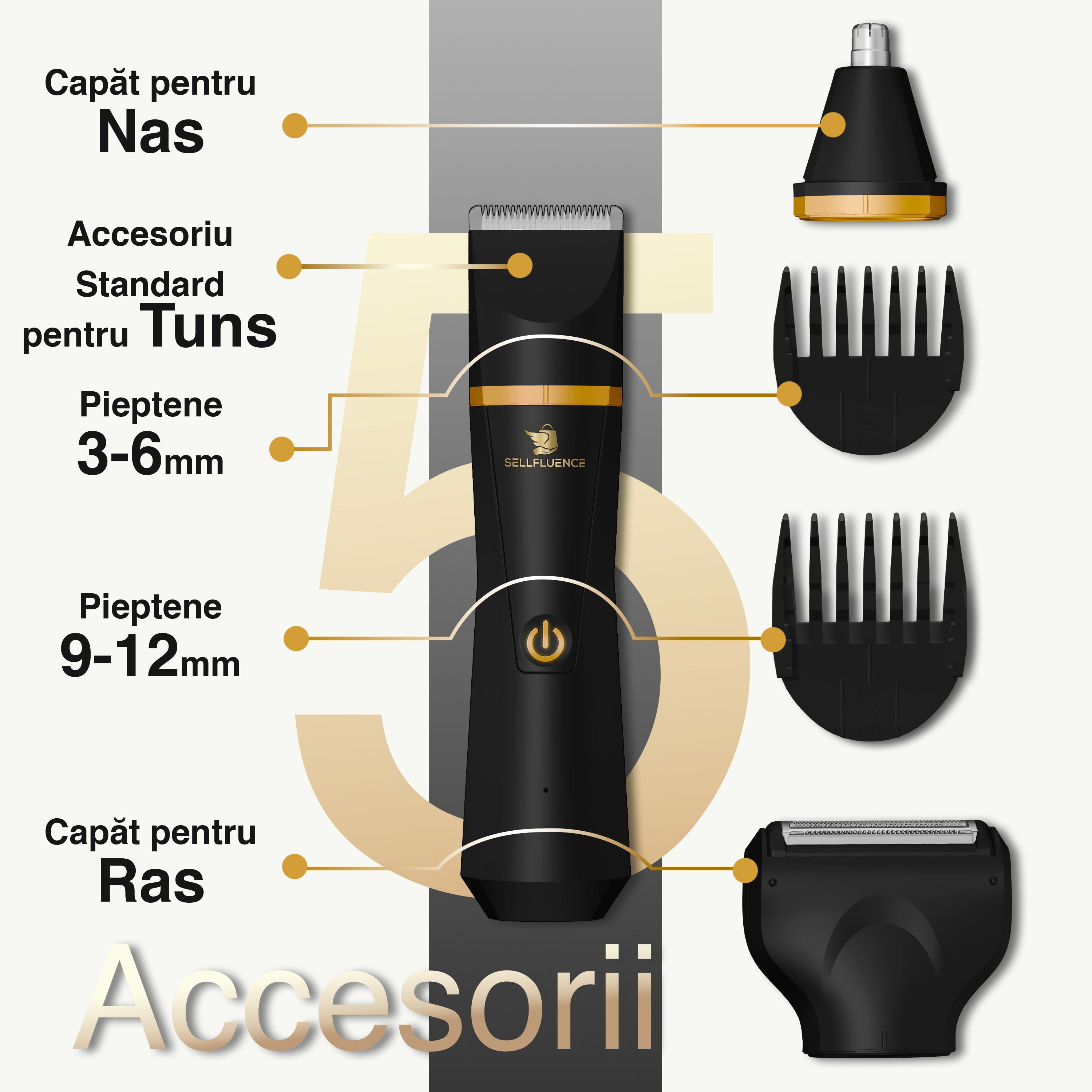 Masina de tuns si aparat de ras, Sellfluence Trimmer 2.0, multifunctional 3 in 1, de tuns, ras, nazal si conturare, pentru corp, inghinal, barba, nas, USB Type C, rezistent la apa, 7000 rpm