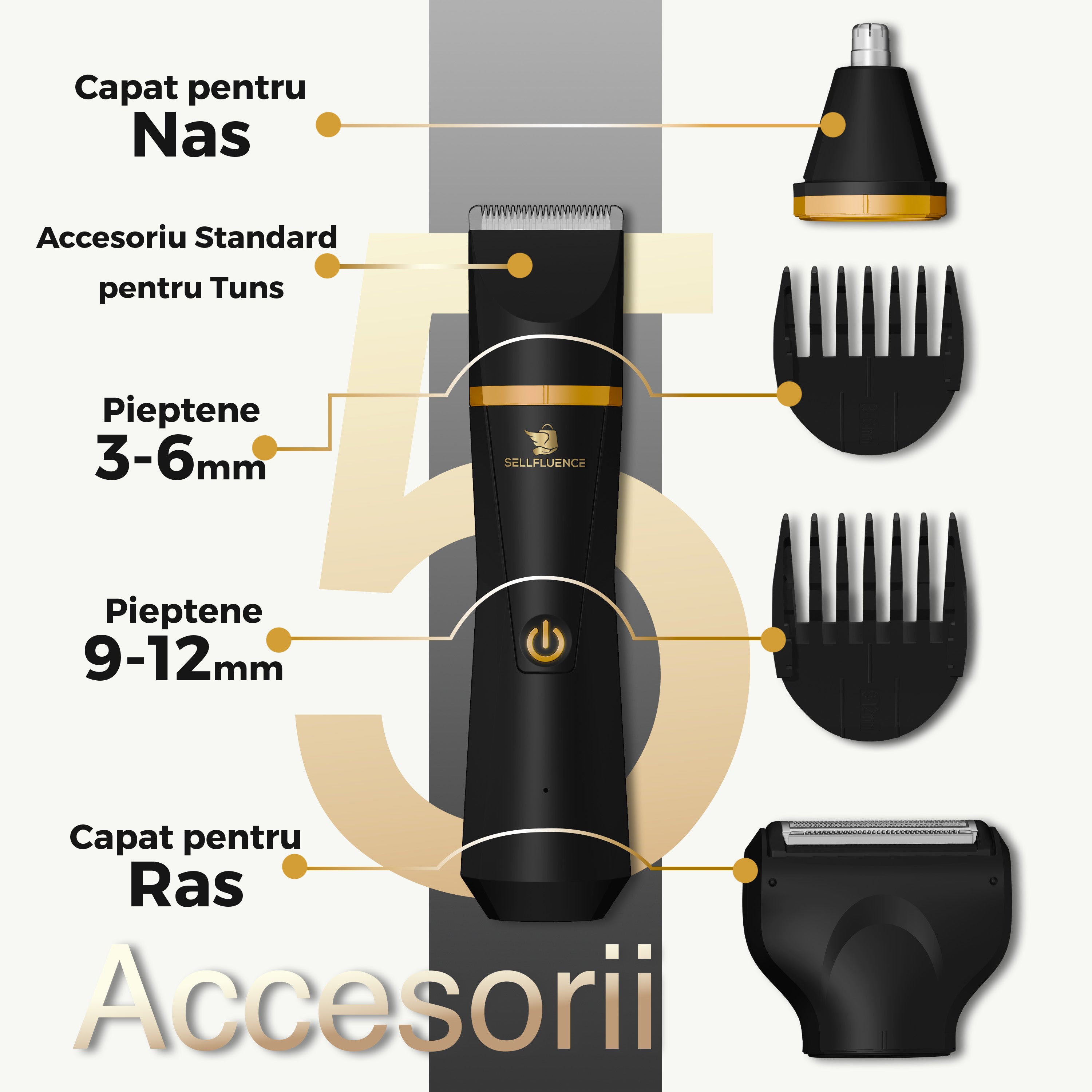 Masina de tuns si aparat de ras, Sellfluence Trimmer 2.0, multifunctional 3 in 1, de tuns, ras, nazal si conturare, pentru corp, inghinal, barba, nas, USB Type C, rezistent la apa, 7000 rpm