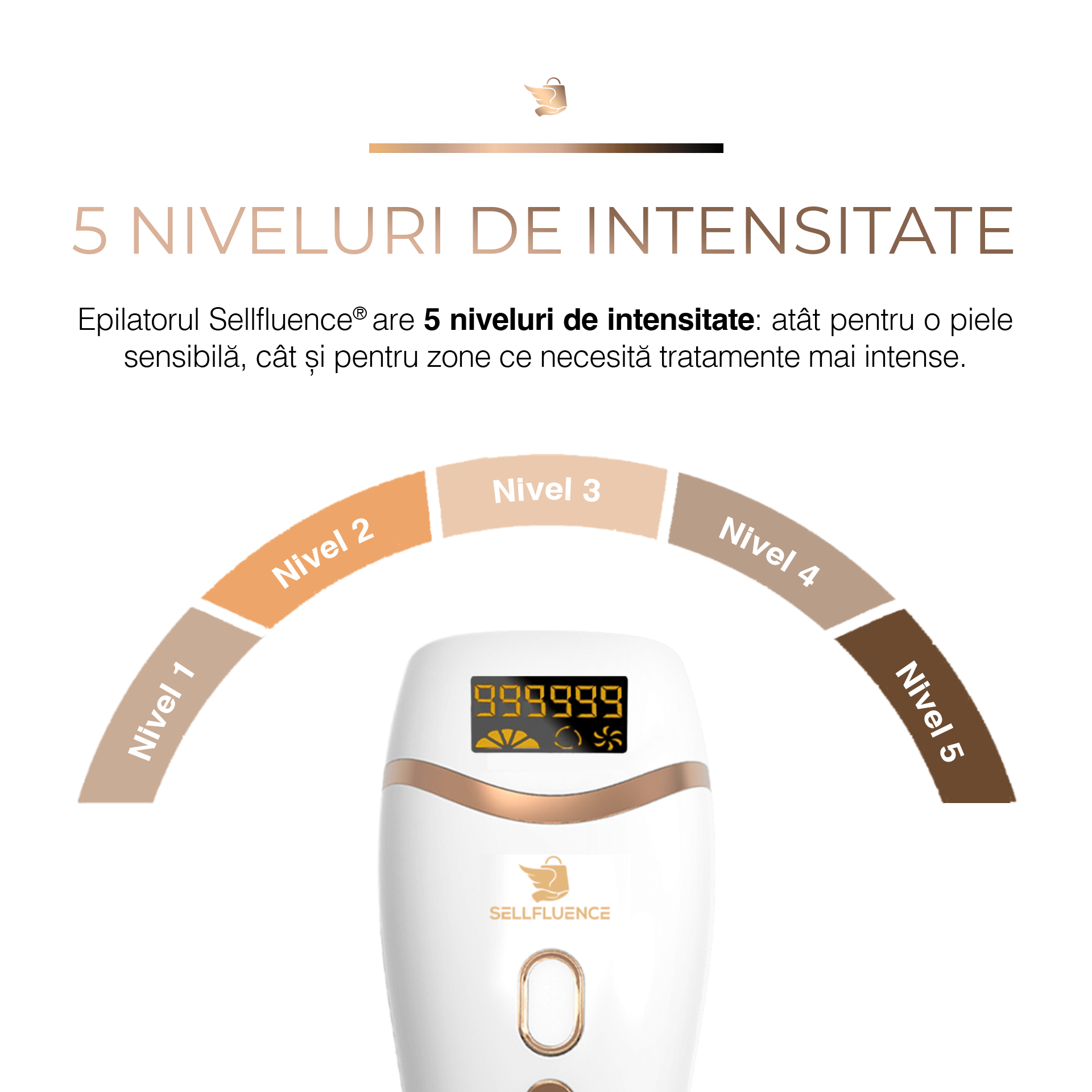 5 niveluri de intensitate Epilatorul Sellfluence are 5 niveluri de intensitate atat pentru o piele sensibila cat si pentru zone ce necesita tratamente mai intense