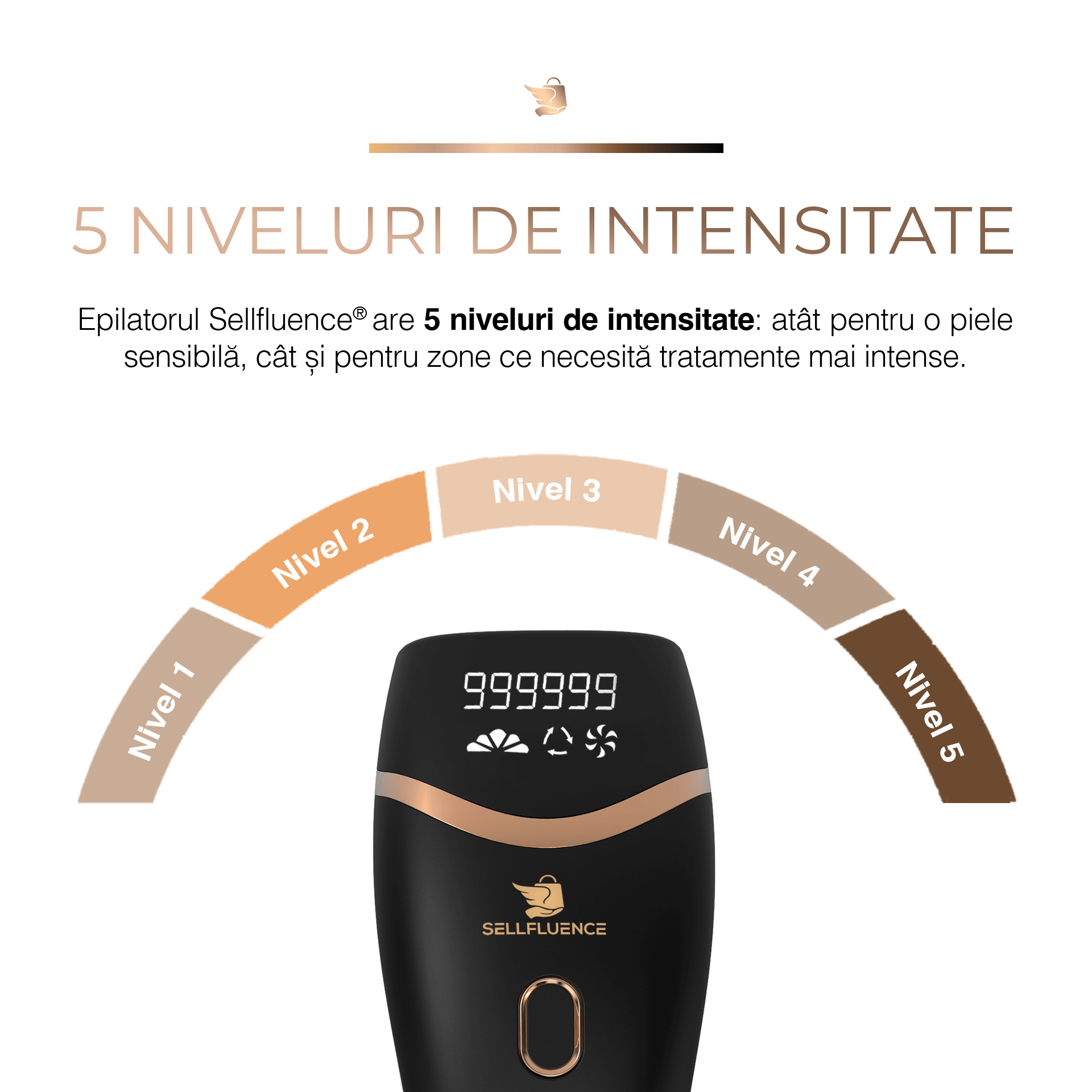 5 niveluri de intensitate Epilatorul Sellfluence are 5 niveluri de intensitate atat pentru o piele sensibila cat si pentru zone ce necesita tratamente mai intense Epilator IPL Sellfluence, clasa Premium, 999.999 pulsatii, epilare definitiva, mod automat, pentru barbati si femei, indeparteaza parul permanent cu laser de pe corp, brate, picioare, axila, facial si inghinal, pentru uz casnic, senzor piele, negru lucios