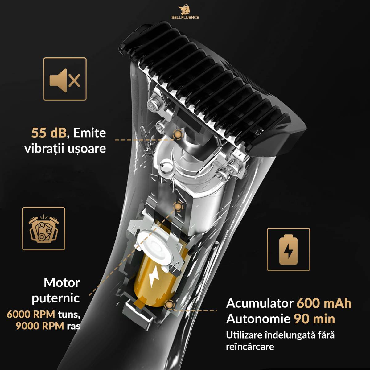 Masina de tuns si ras Sellfluence Double-cutter, inghinal, barba si corp, rezistent la apa, wireless, lumina led, 6000 rpm tuns, 9000 rpm ras, incarcare Type-C