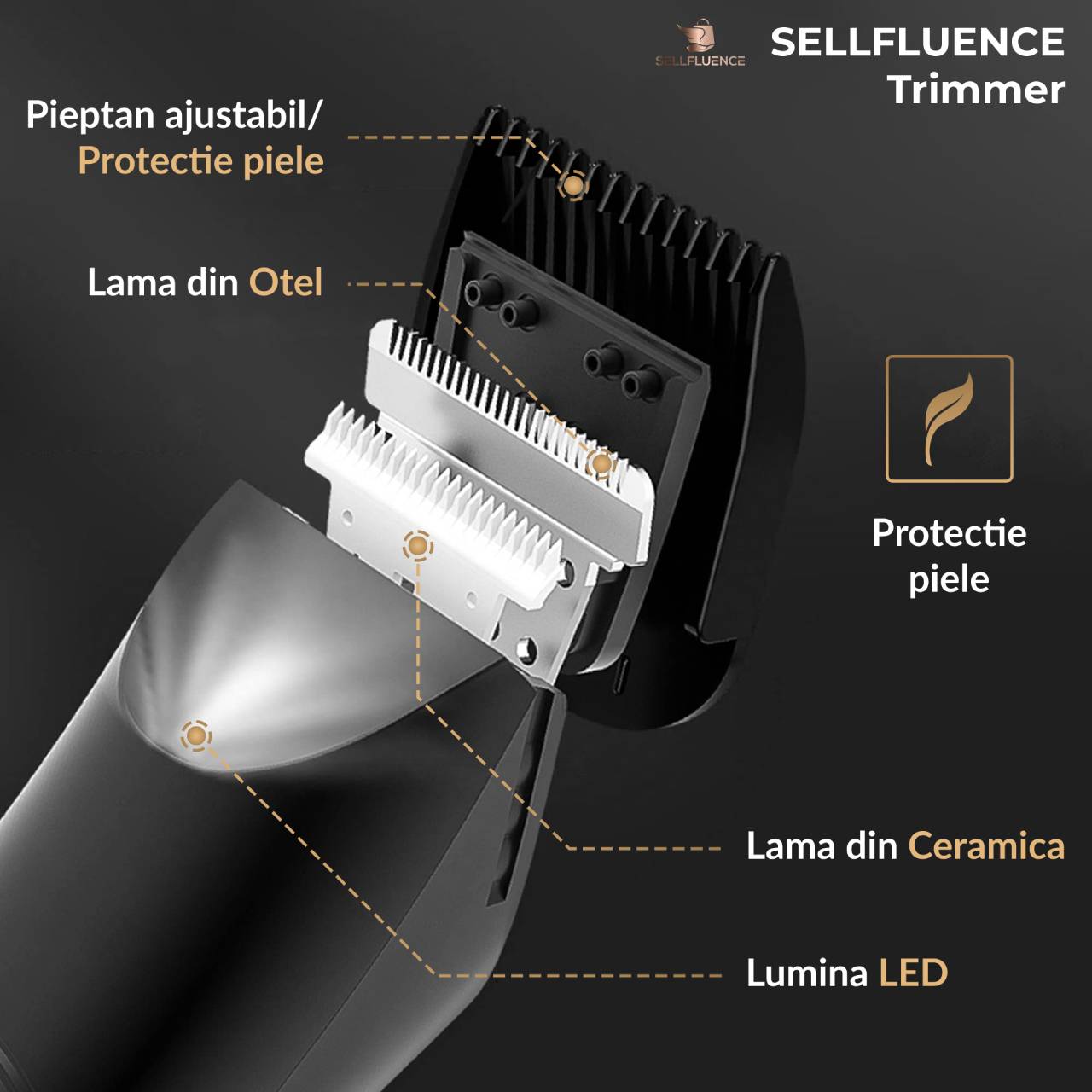 Masina de tuns Sellfluence Trimmer 1.0, inghinal, barba si corp, rezistent la apa, wireless, lumina led, 5000 rpm, cu stand, incarcare Type-C
