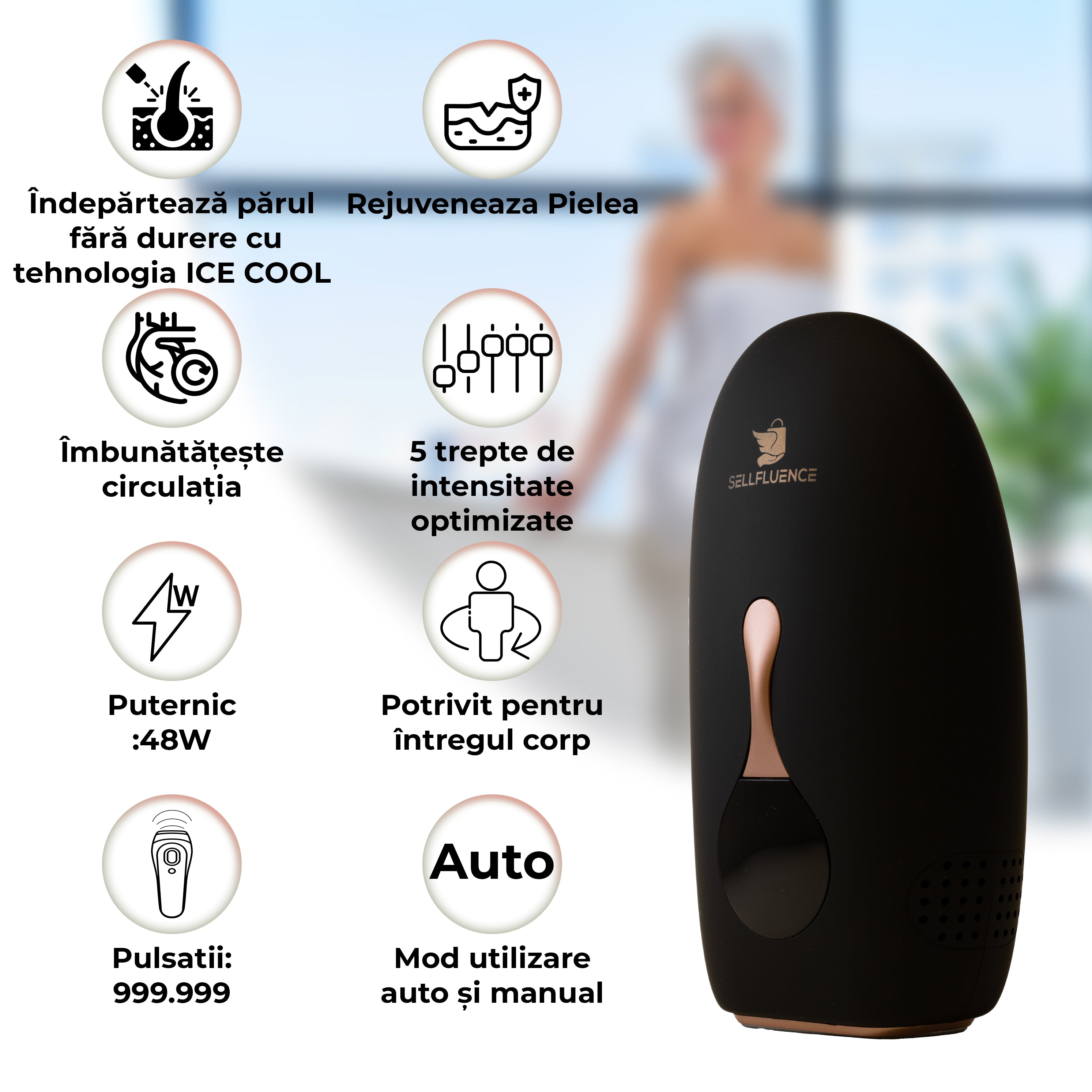 Epilator IPL Sellfluence ICE-COOL 4 in 1, epilare definitiva fara durere, 999.999 pulsatii, mod automat, pentru barbati, femei, indeparteaza parul permanent de pe corp, brate, picioare, axila, facial si inghinal, senzor piele