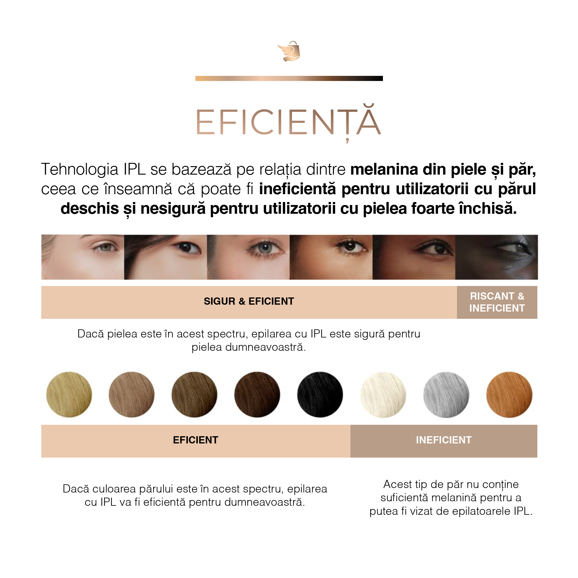 Epilator IPL Sellfluence Premium PRO 3 in 1, epilare definitiva fara durere, 999.999 pulsatii, mod automat, pentru barbati si femei, indeparteaza parul permanent de pe corp, brate, picioare, axila, facial si inghinal, pentru uz casnic, senzor piele
