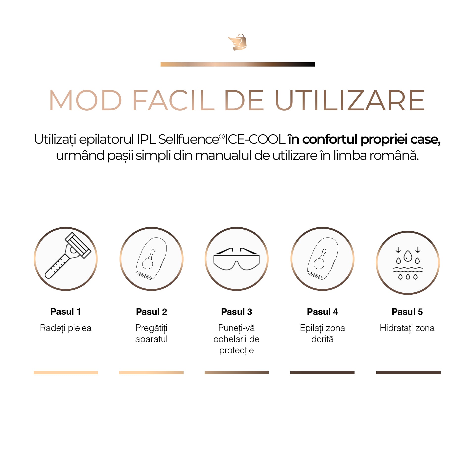 Epilator IPL Sellfluence ICE-COOL 4 in 1, epilare definitiva fara durere, 999.999 pulsatii, mod automat, pentru barbati, femei, indeparteaza parul permanent de pe corp, brate, picioare, axila, facial si inghinal, senzor piele
